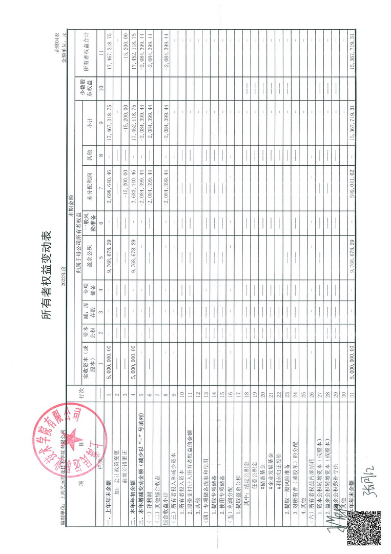 民远2022年审计报告(赋码)-6拷贝