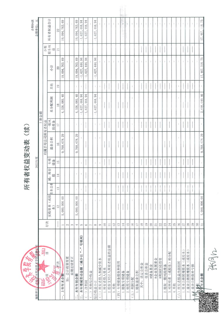 民远2022年审计报告(赋码)-7拷贝