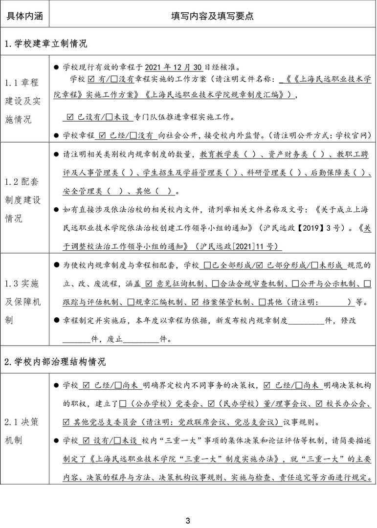 1-1-4上海民远职业技术学院依法治校年度报告表（2022-2023年度）-3拷贝