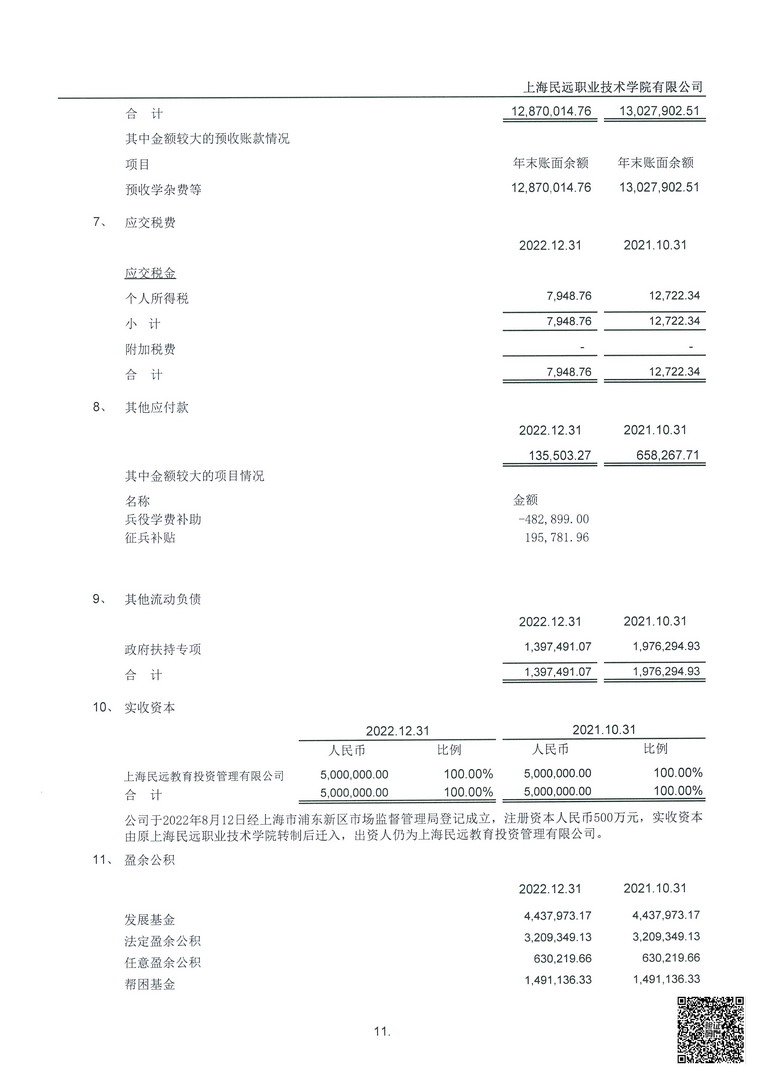 民远2022年审计报告(赋码)-11拷贝