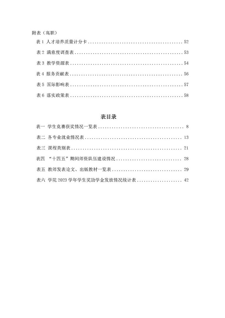 上海民远职业技术学院教育质量年报-2023年_页面_06