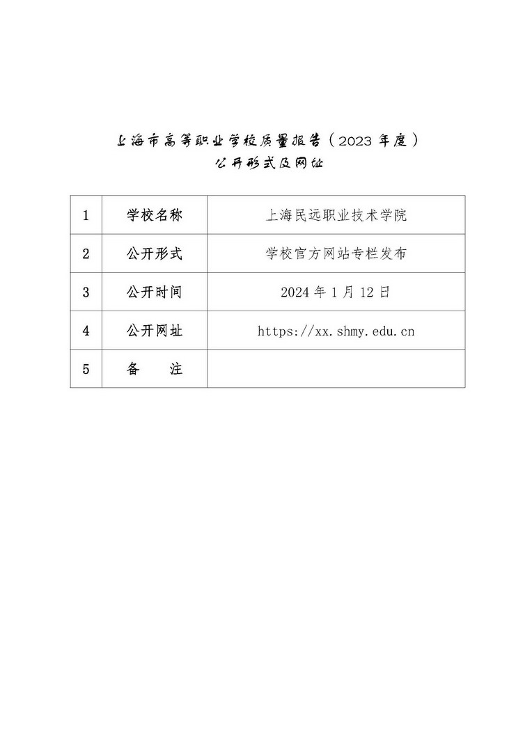 上海民远职业技术学院教育质量年报-2023年_页面_02