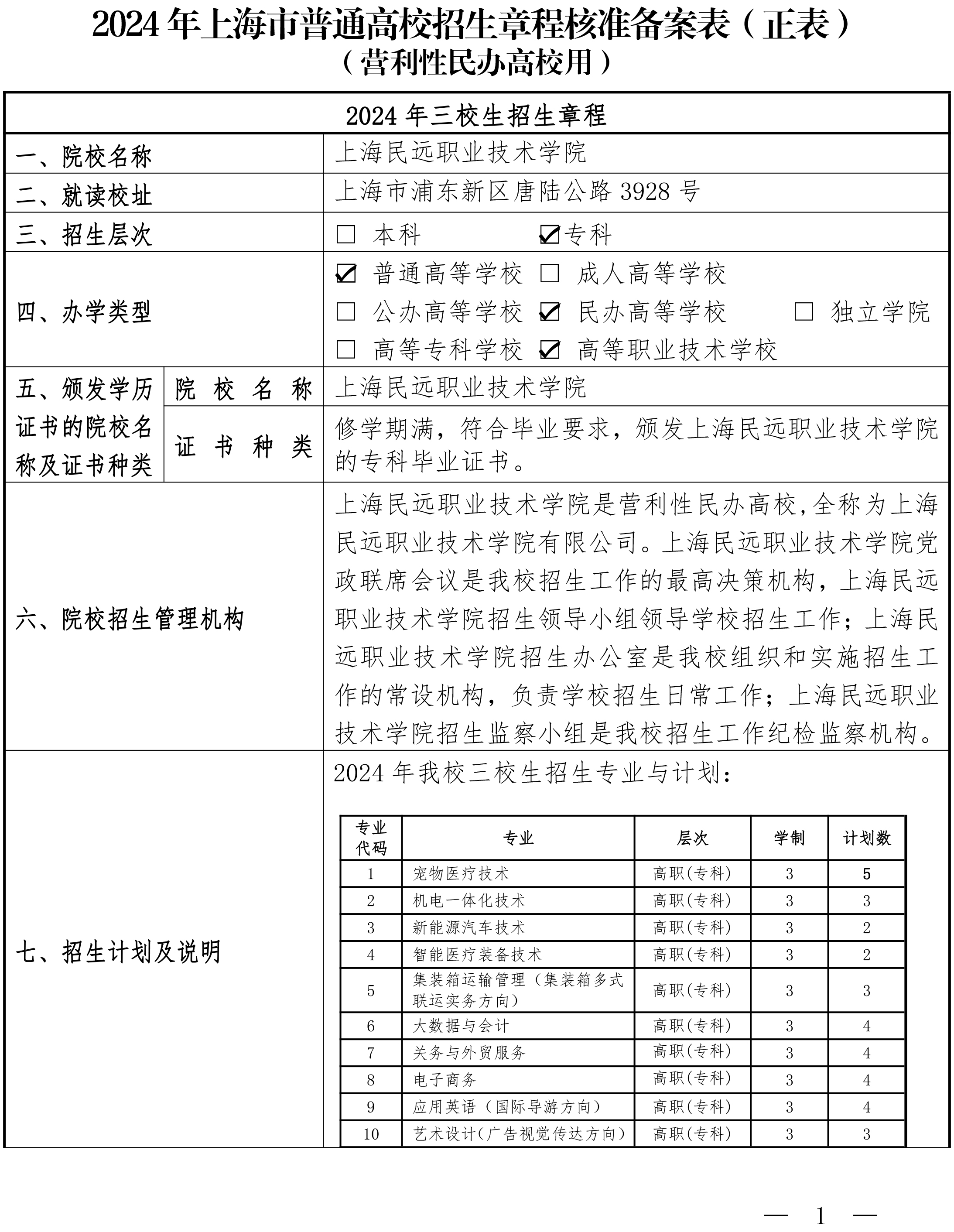 1