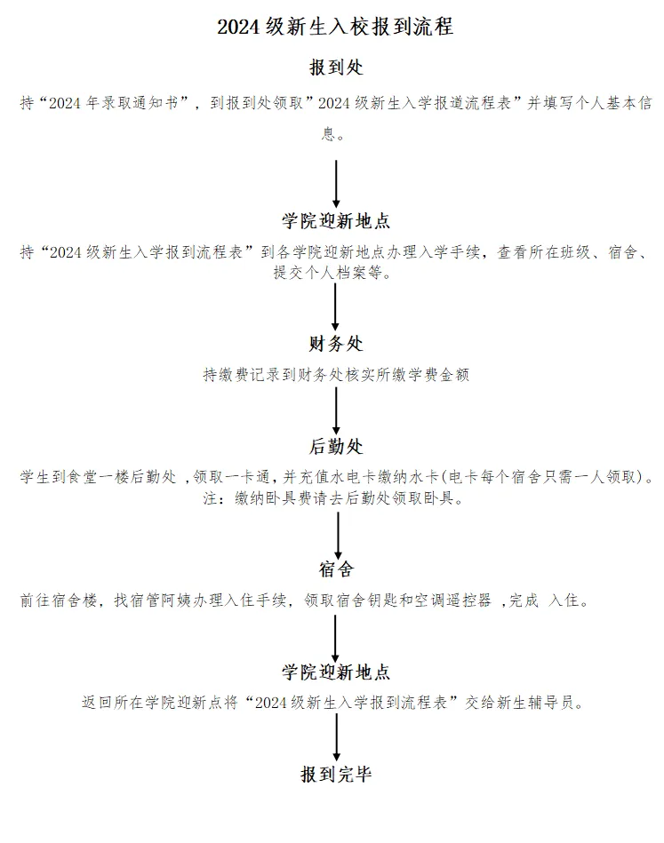 640111(1) 640111(1)