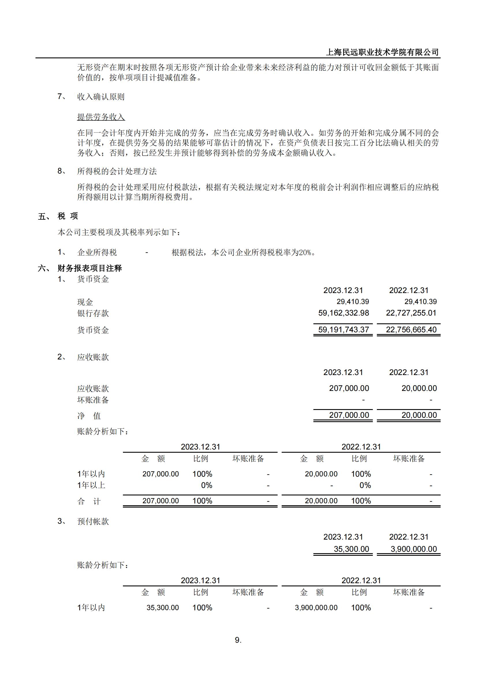 2023民远学院审计报告（赋码）-副本_08