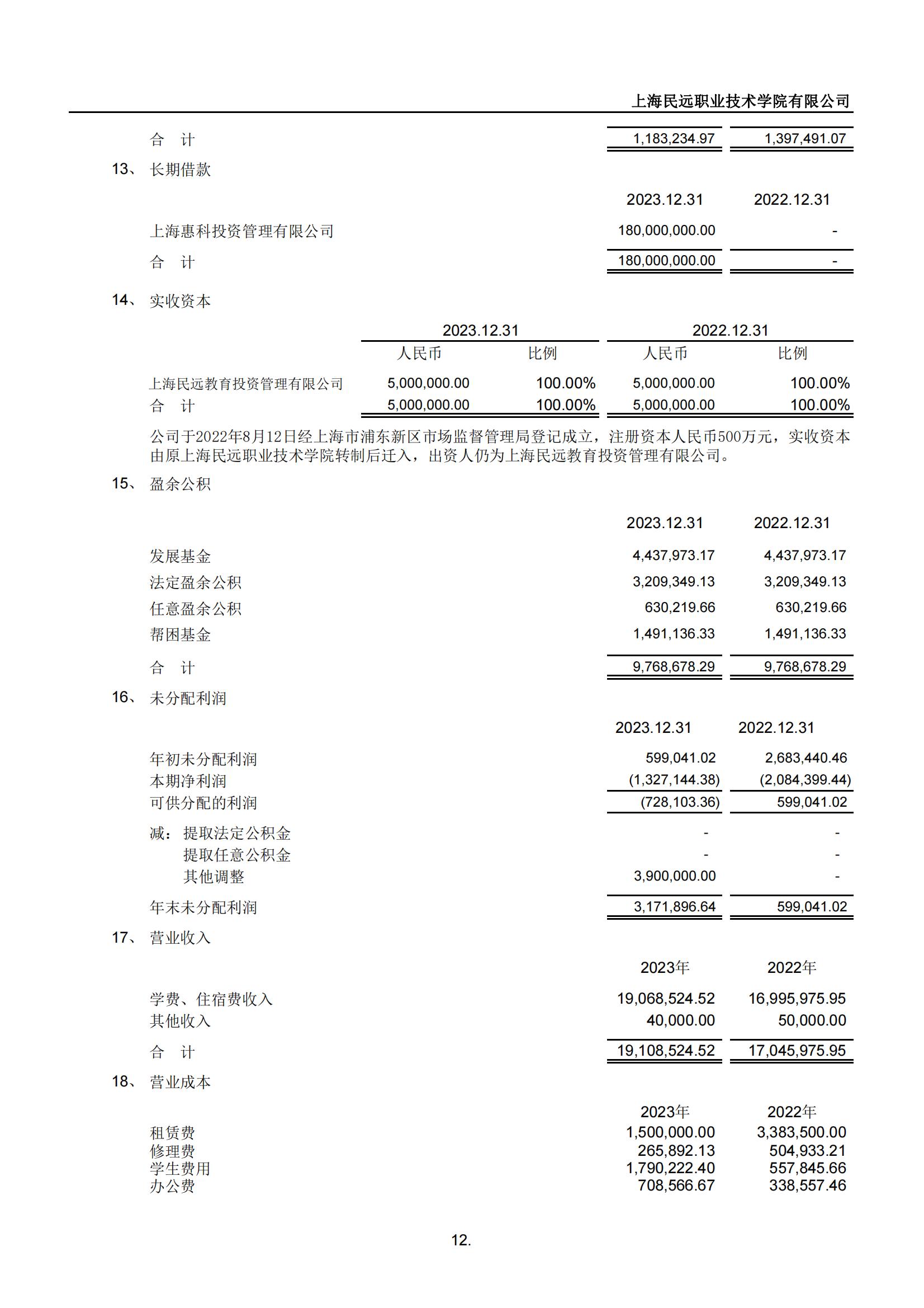 2023民远学院审计报告（赋码）-副本_11