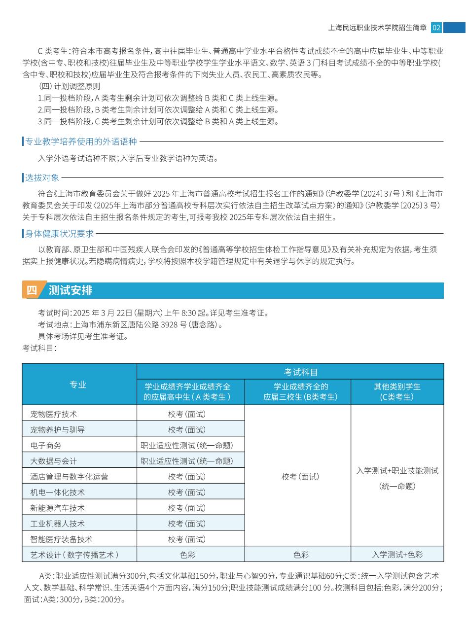 上海民远职业技术学院2025年依法自主招生简章(3)_02