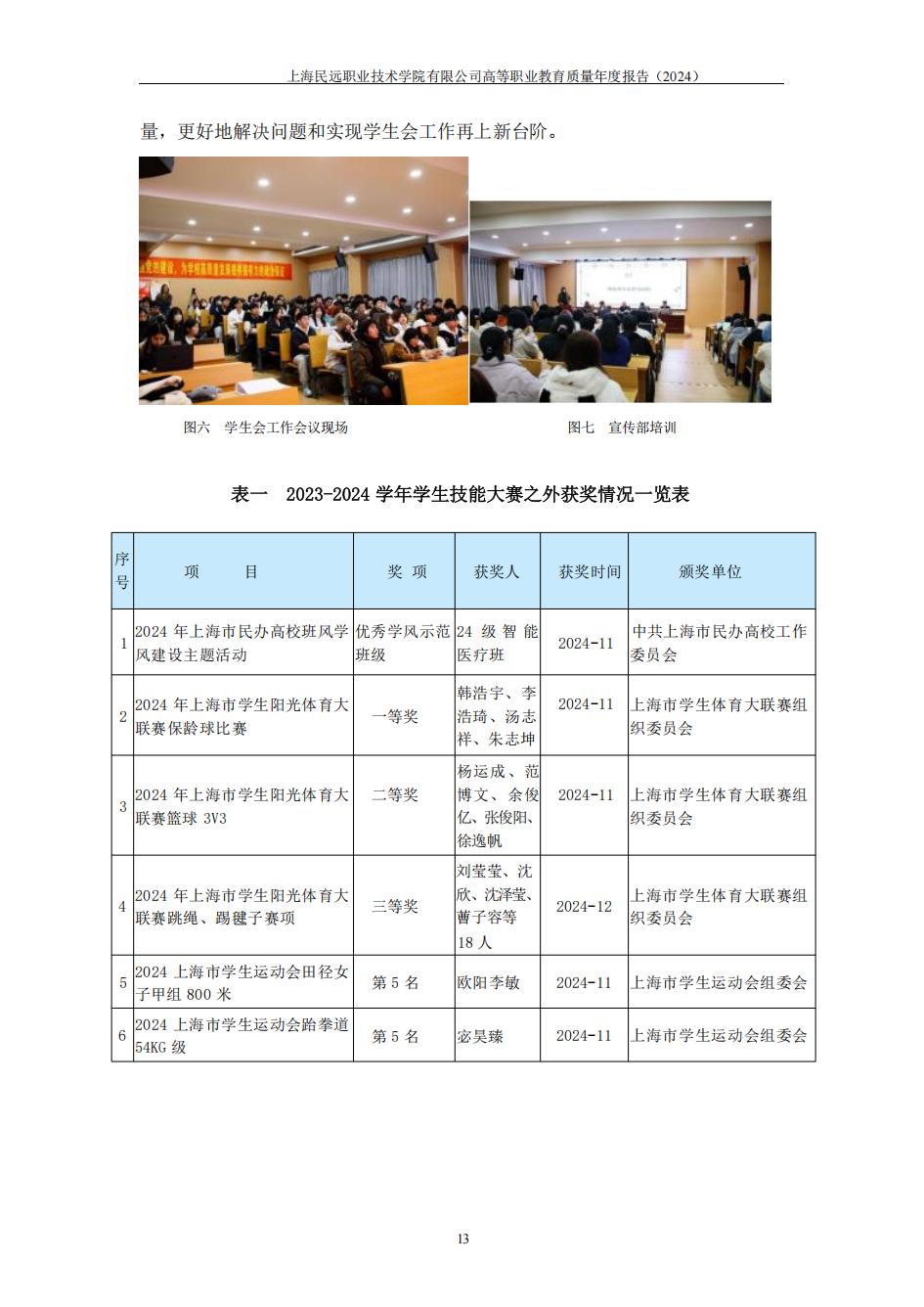 上海民远职业技术学院2024年度教育质量年报-盖章版(1)_20