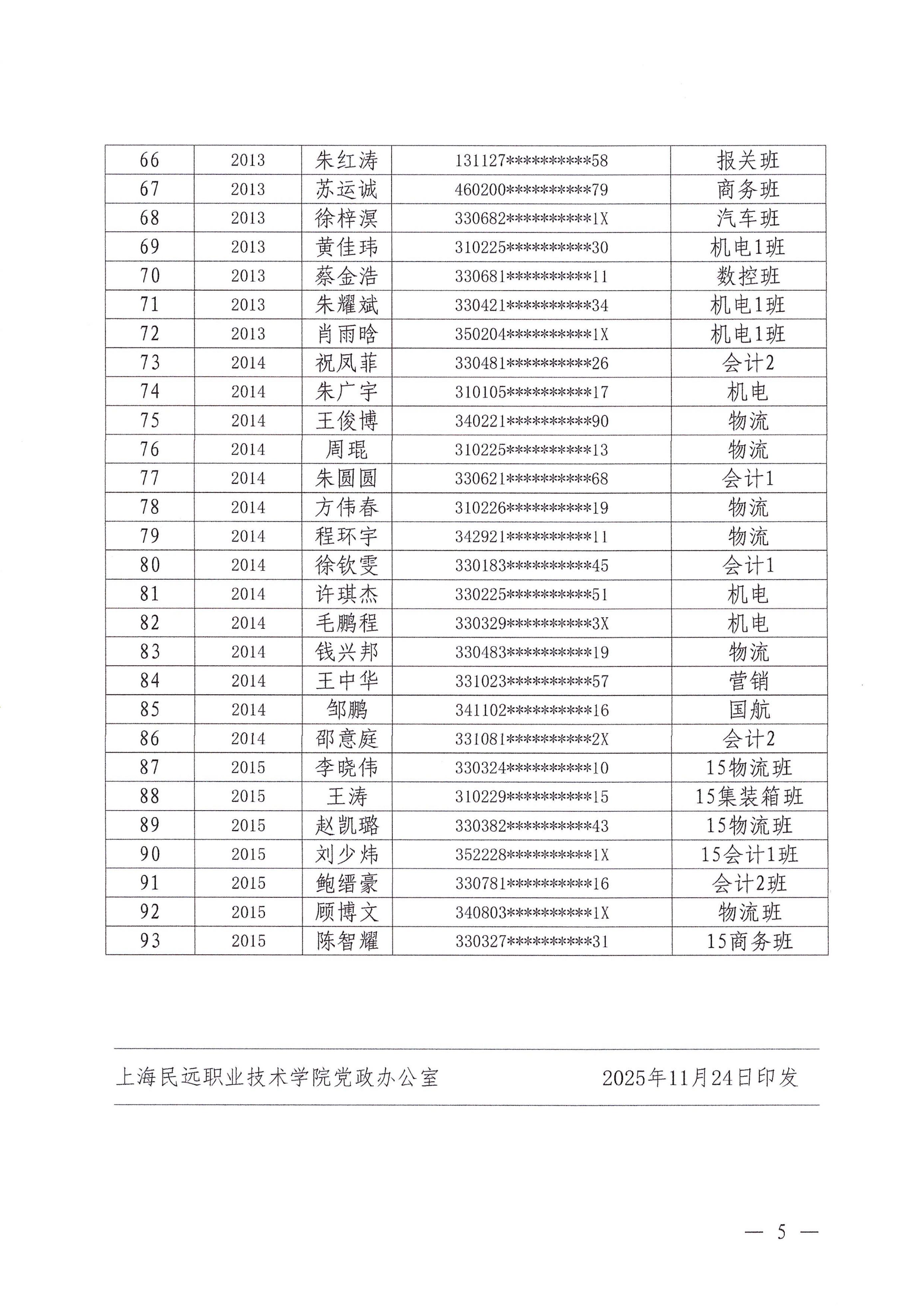 校发39号-关于超期学生的学籍清理公告_05