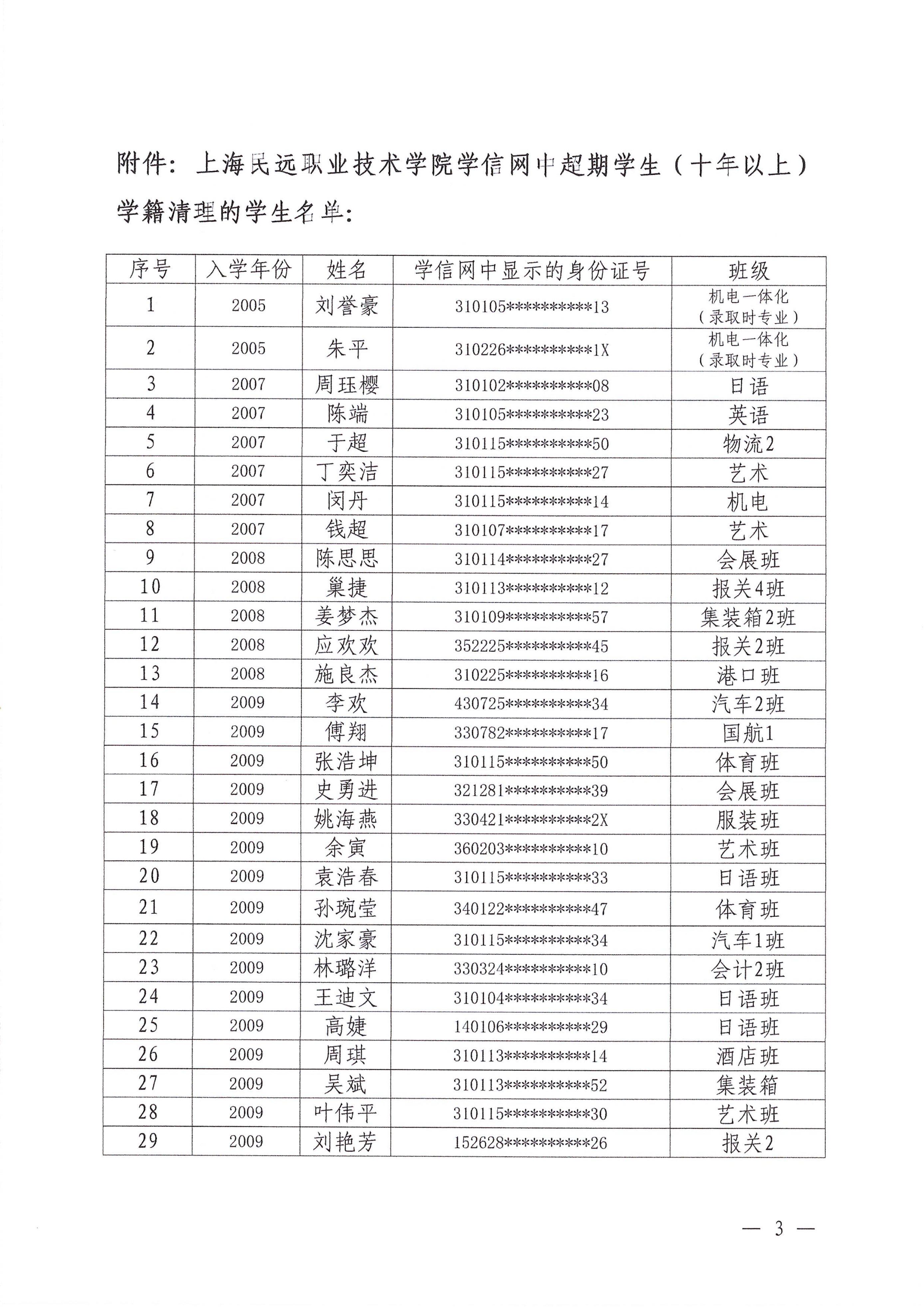校发39号-关于超期学生的学籍清理公告_03