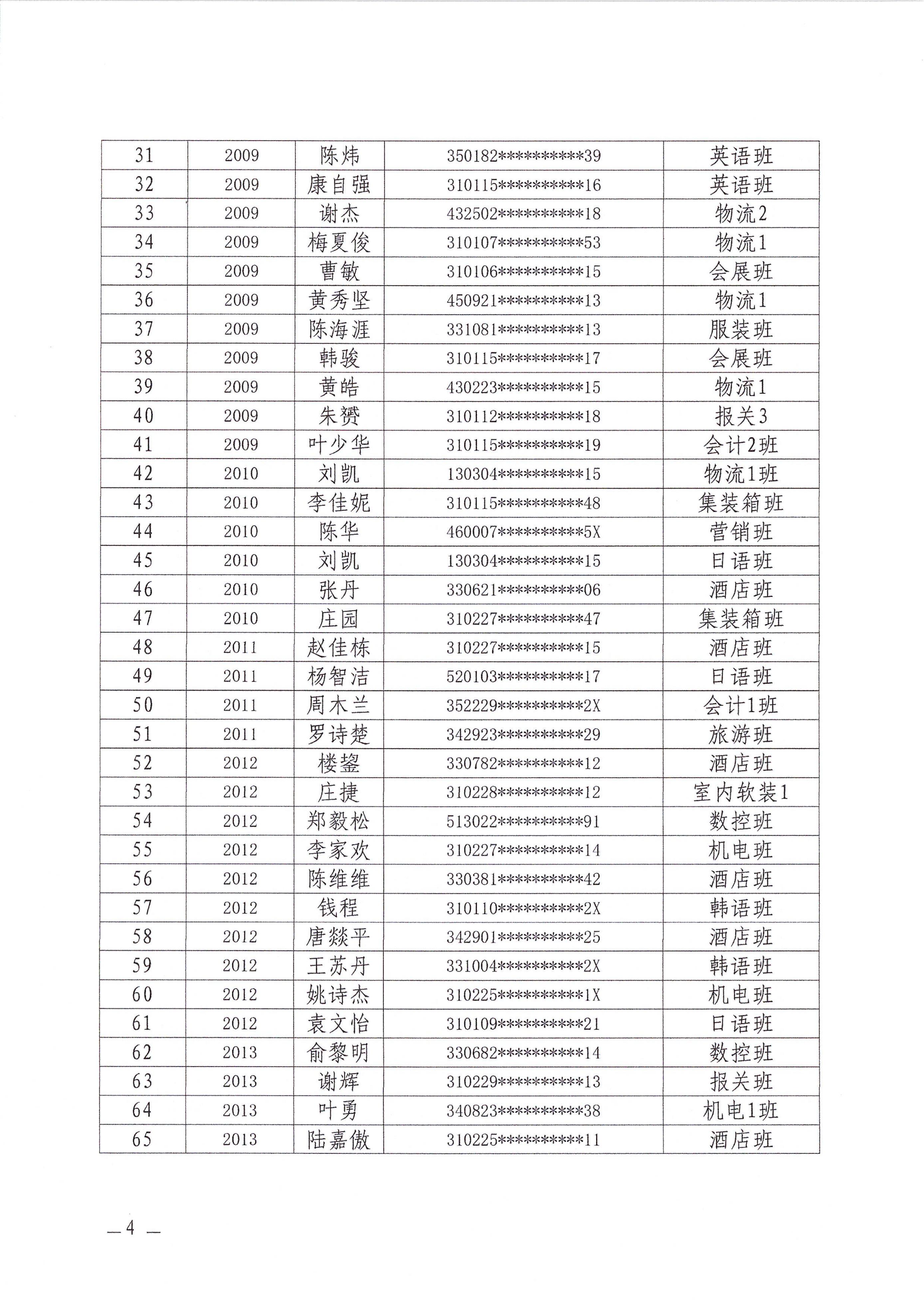 校发39号-关于超期学生的学籍清理公告_04